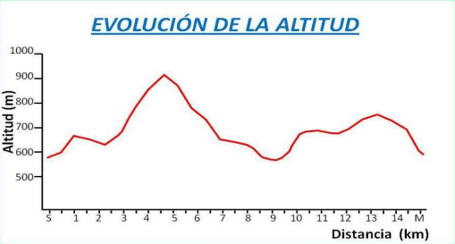 atletismo-olimpo.webcindario.com Texto 28042012.pdf-193323