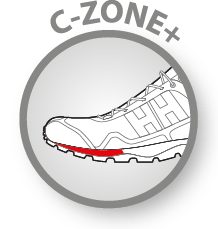 nimble r2 helly hansen | rendimientofisico10.com