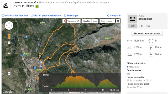 track cxm ubrique | rendimientofisico10.com