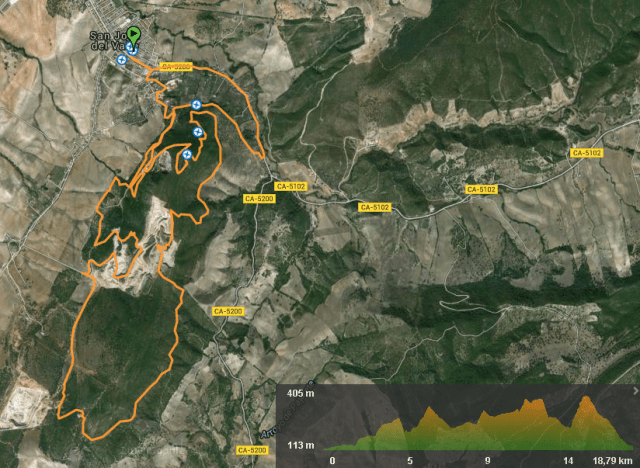 recorrido y perfil trail san jose del valle